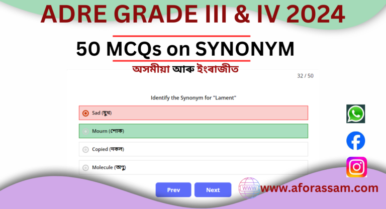 50 Most Important Synonyms MCQ I All Govt. Job I Part – I